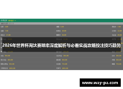 2026年世界杯淘汰赛赔率深度解析与必看实战攻略投注技巧趋势 2026年世界杯淘汰赛赔率深度解析与必看实战攻略投注技巧趋势