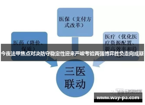 今夜法甲焦点对决防守稳定性迎来严峻考验两强博弈胜负走向成疑 今夜法甲焦点对决防守稳定性迎来严峻考验两强博弈胜负走向成疑