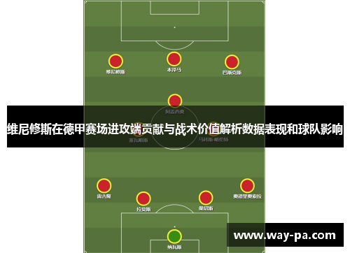 维尼修斯在德甲赛场进攻端贡献与战术价值解析数据表现和球队影响