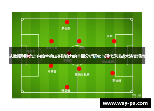 从数据到胜负走向哈兰德比赛影响力的全面分析研究与现代足球战术演变观察 从数据到胜负走向哈兰德比赛影响力的全面分析研究与现代足球战术演变观察
