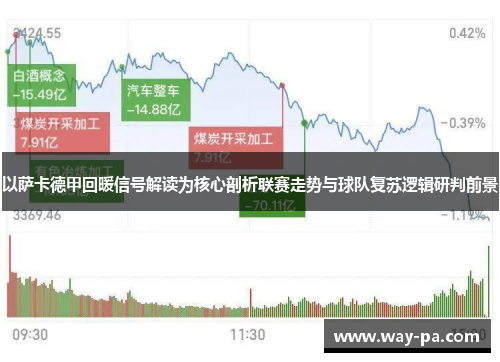 以萨卡德甲回暖信号解读为核心剖析联赛走势与球队复苏逻辑研判前景