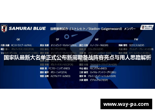 国家队最新大名单正式公布新周期备战阵容亮点与用人思路解析