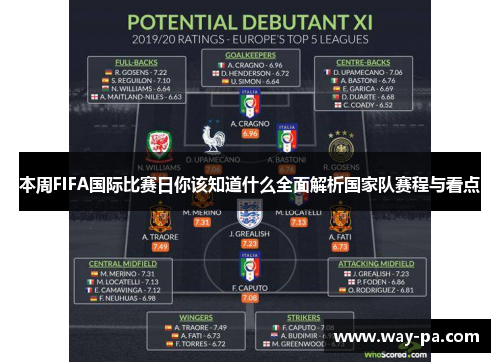 本周FIFA国际比赛日你该知道什么全面解析国家队赛程与看点