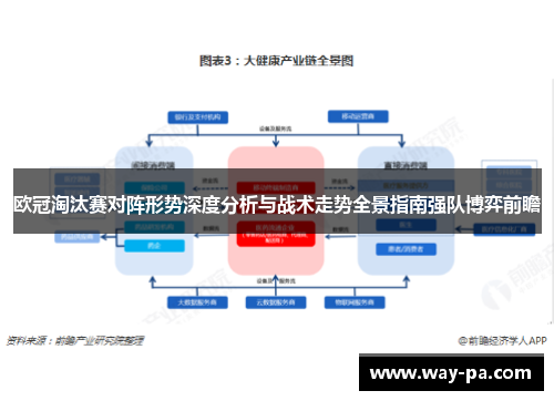 欧冠淘汰赛对阵形势深度分析与战术走势全景指南强队博弈前瞻 欧冠淘汰赛对阵形势深度分析与战术走势全景指南强队博弈前瞻