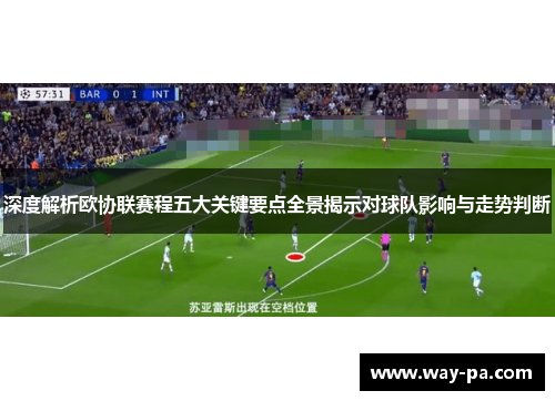 深度解析欧协联赛程五大关键要点全景揭示对球队影响与走势判断 深度解析欧协联赛程五大关键要点全景揭示对球队影响与走势判断