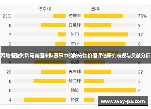 聚焦福登对阵马竞国家队赛事中的防守端价值评估研究表现与贡献分析 聚焦福登对阵马竞国家队赛事中的防守端价值评估研究表现与贡献分析